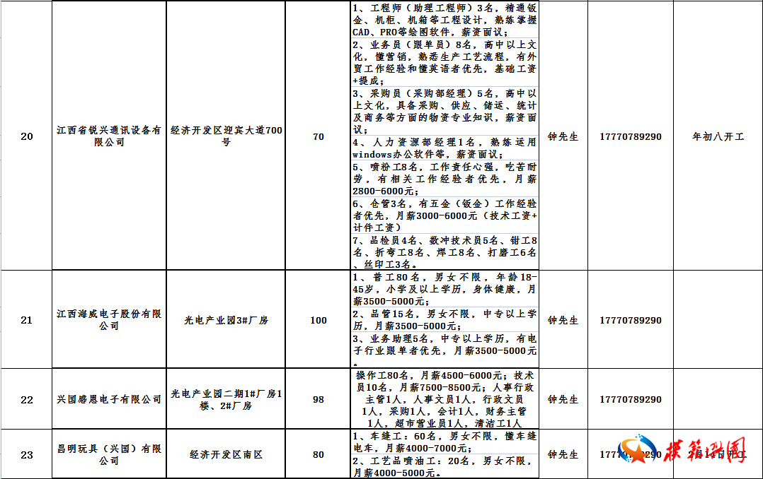 2025年1月23日 第3页