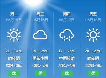 察尔汗工行委天气预报，最新气象信息及影响分析