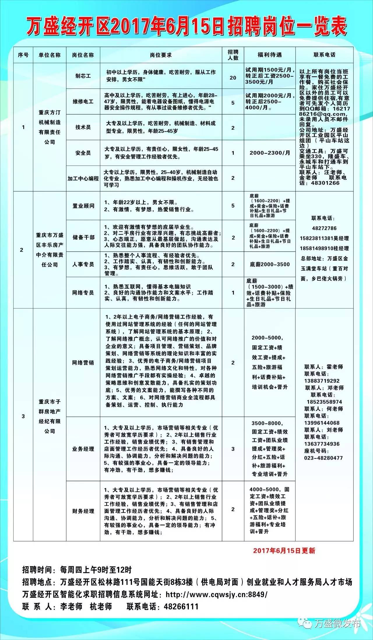 嵊州市人民政府办公室最新招聘启事概览