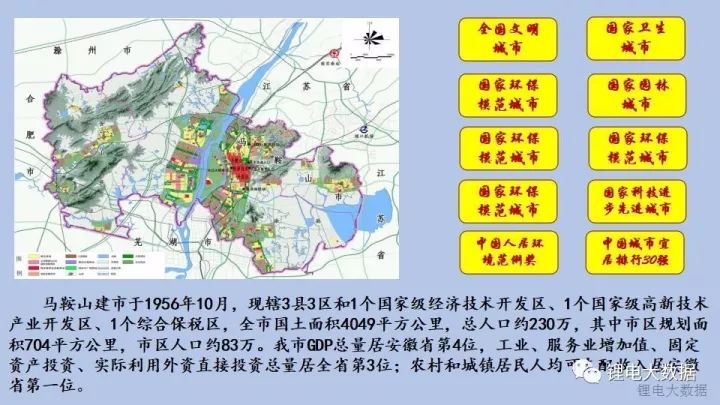 马鞍山市企业调查队发展规划研究报告揭晓