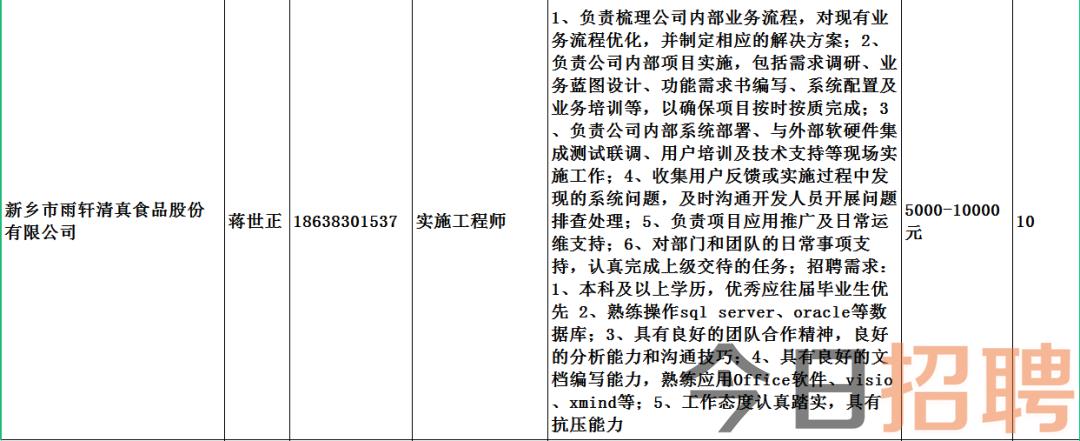 美溪乡最新招聘信息全面解析