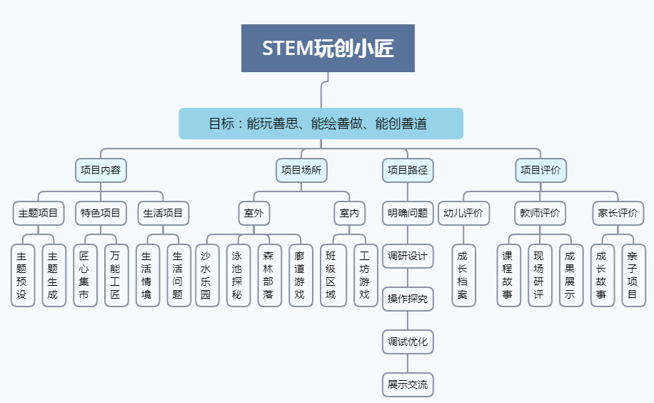 山西省忻州市原平市西镇乡新项目启动，乡村振兴与区域发展新篇章