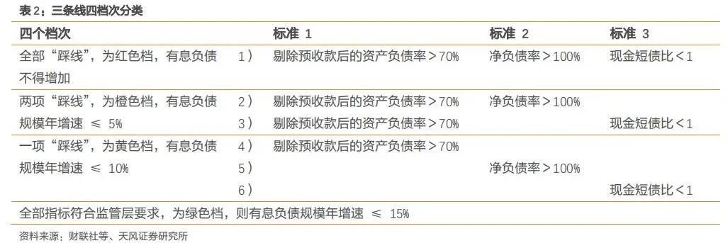 2025年2月9日 第2页