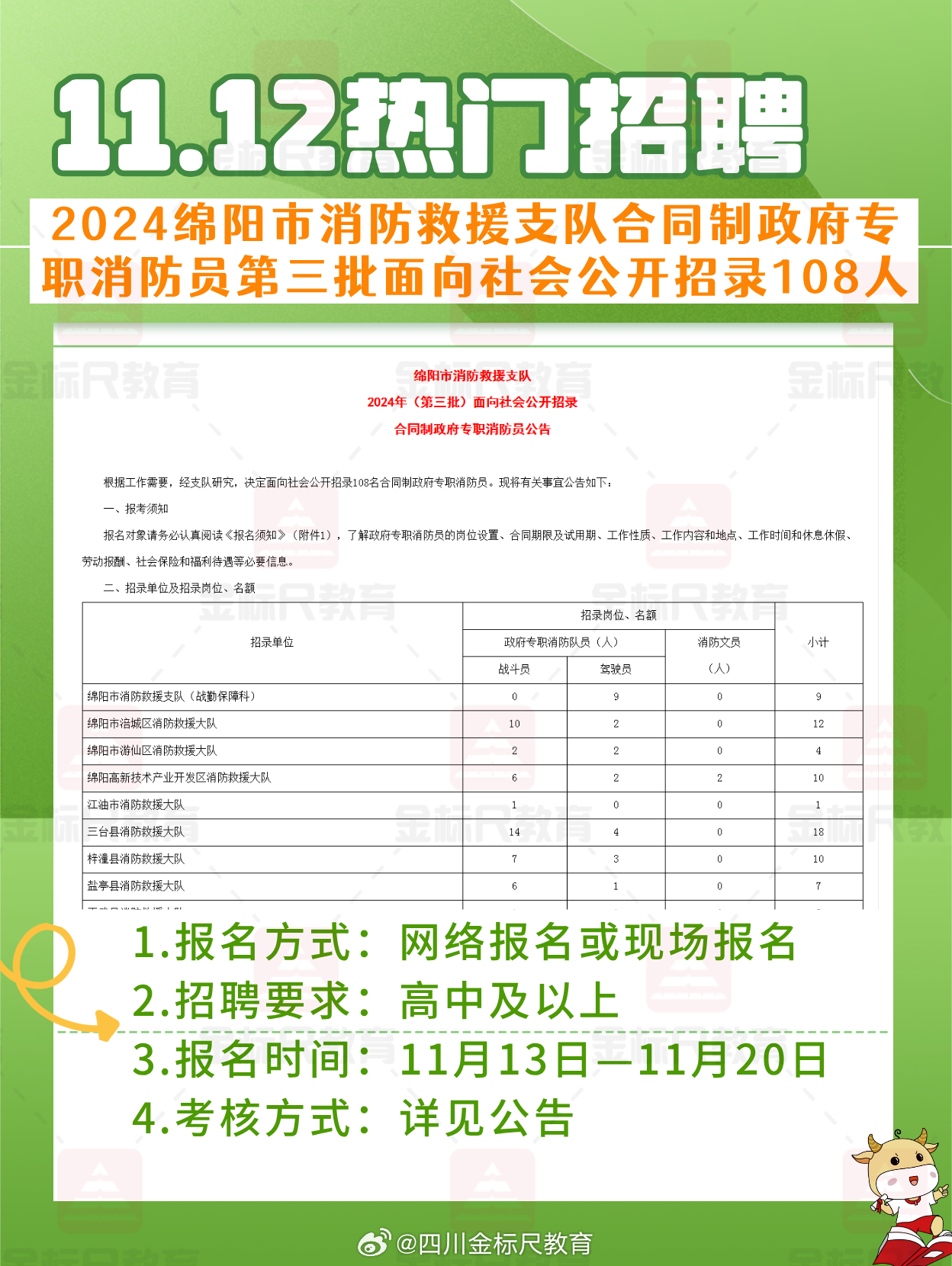 六台街道最新招聘信息全面解析