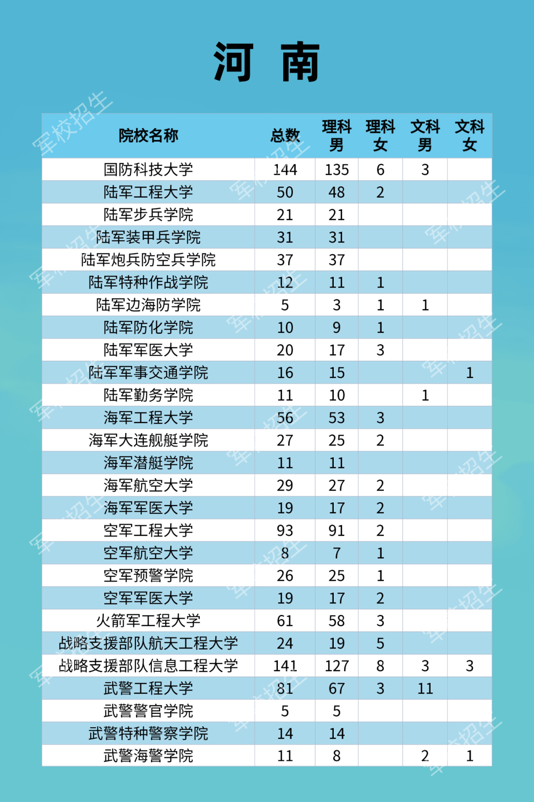 水磨沟区应急管理局未来发展规划概览