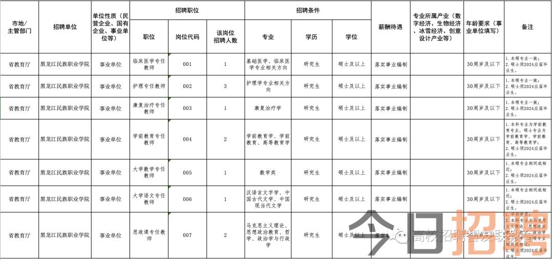 2025年2月11日 第2页