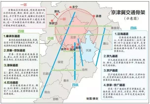 港北区科学技术和工业信息化局最新发展规划概览