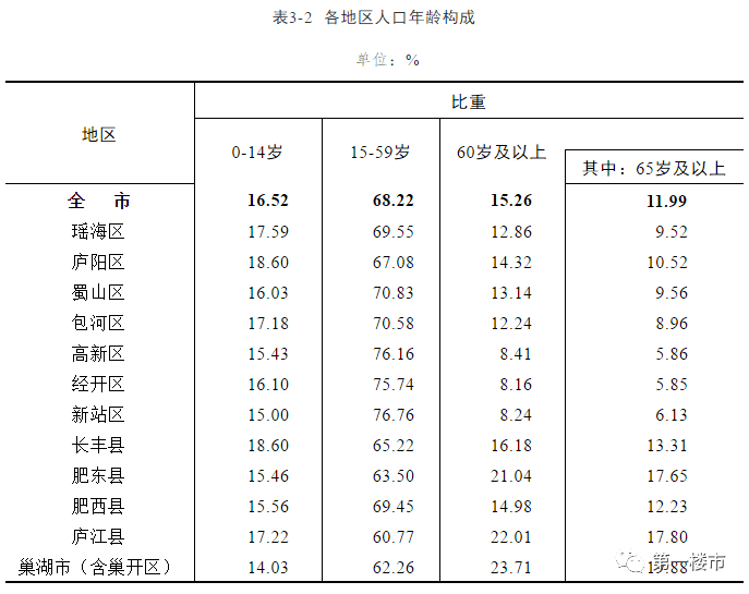 神木县统计局最新招聘信息全面解析