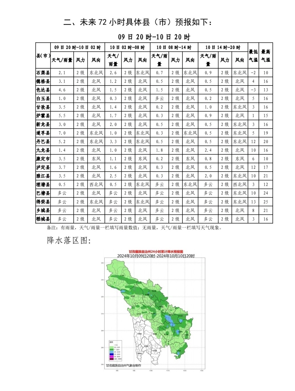 小集镇最新天气预报概览