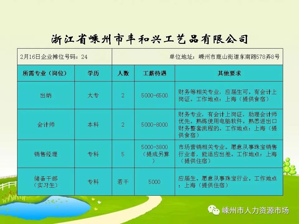 灵桥镇最新招聘信息及其社会影响分析