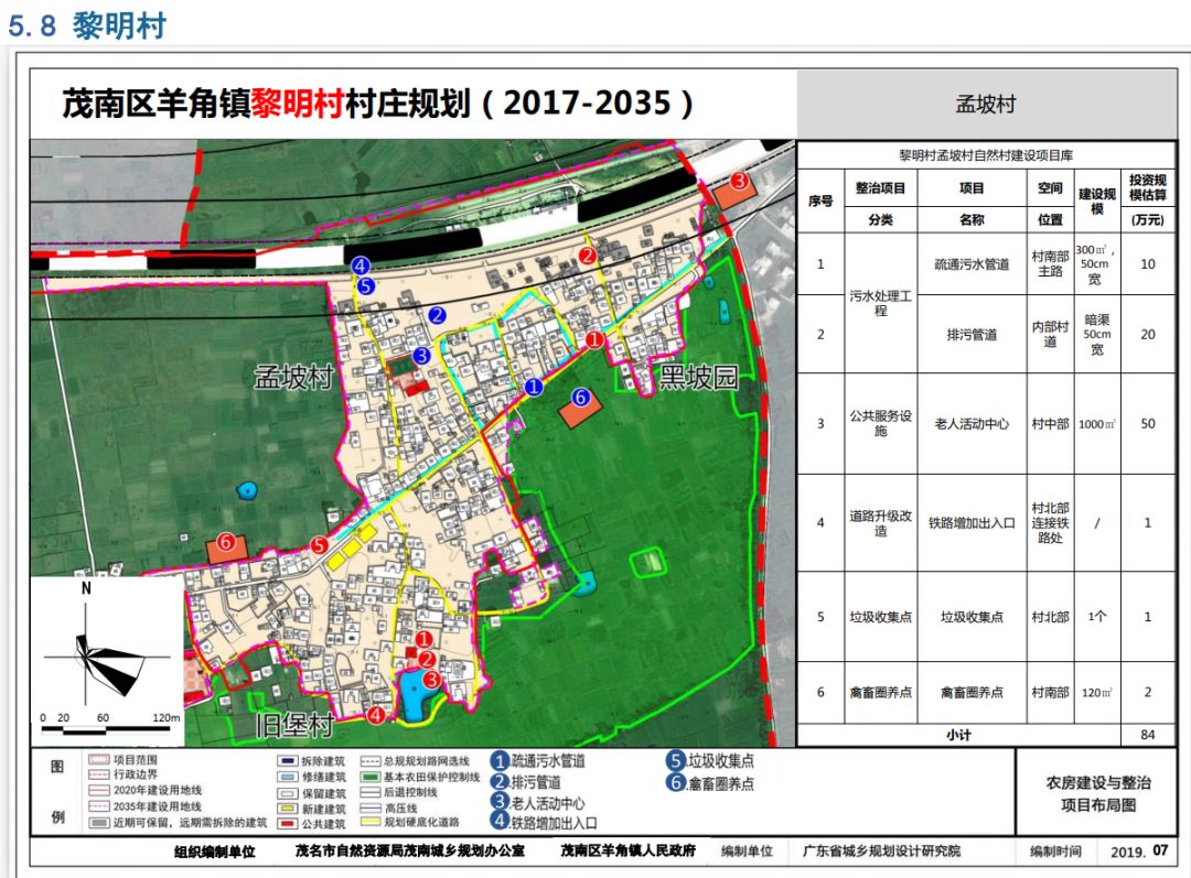 利加村委会发展规划，塑造乡村新面貌，推动可持续发展实践